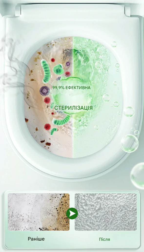Клієнти